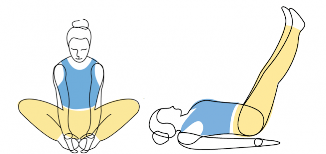 Land exercises for front crawl