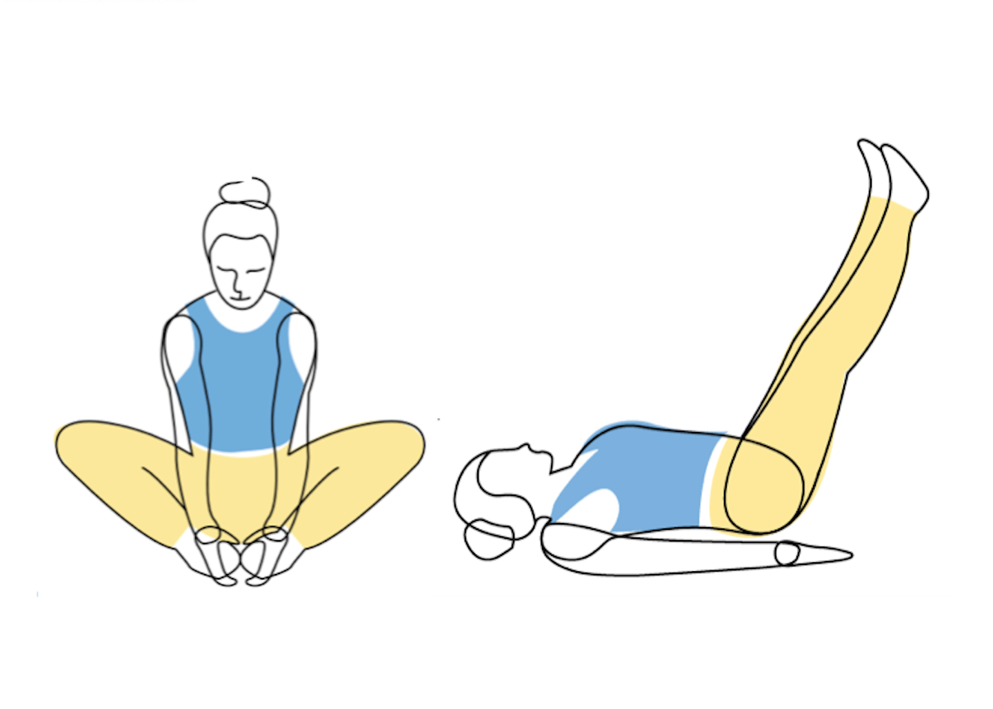Strengthen Your Lower Back: 20 Engaging Exercises to Strengthen Lower Back  - Mainstay Medical