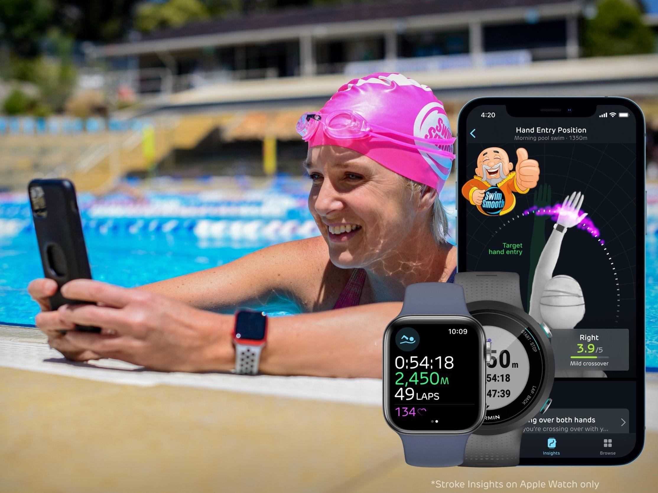 Swimming technique