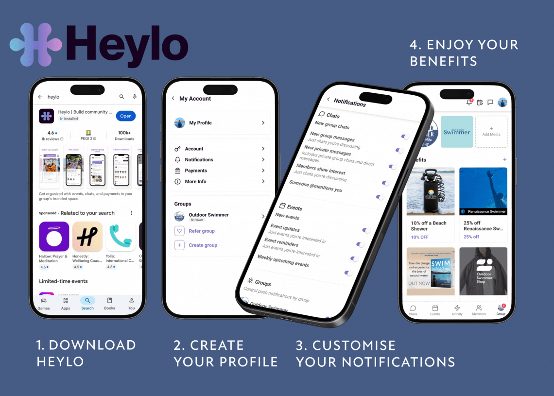 Heylo Language Heylo: How to join our community - Outdoor Swimmer Magazine